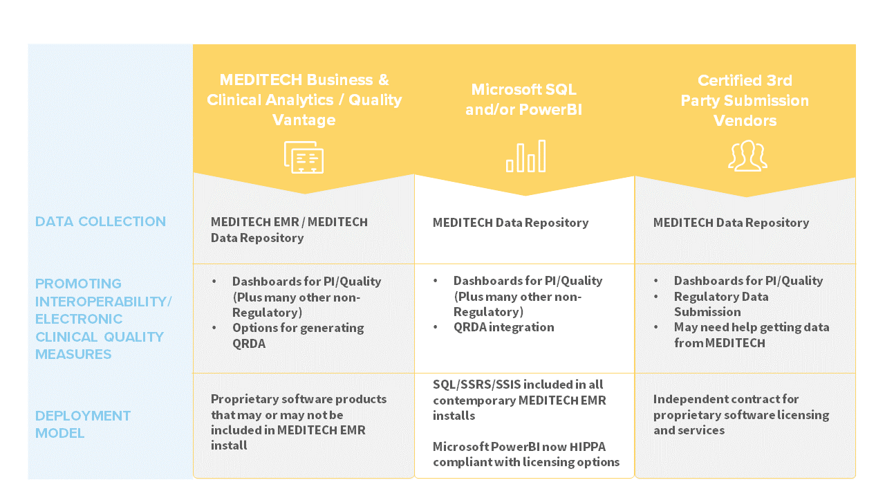 PowerBI Graphic